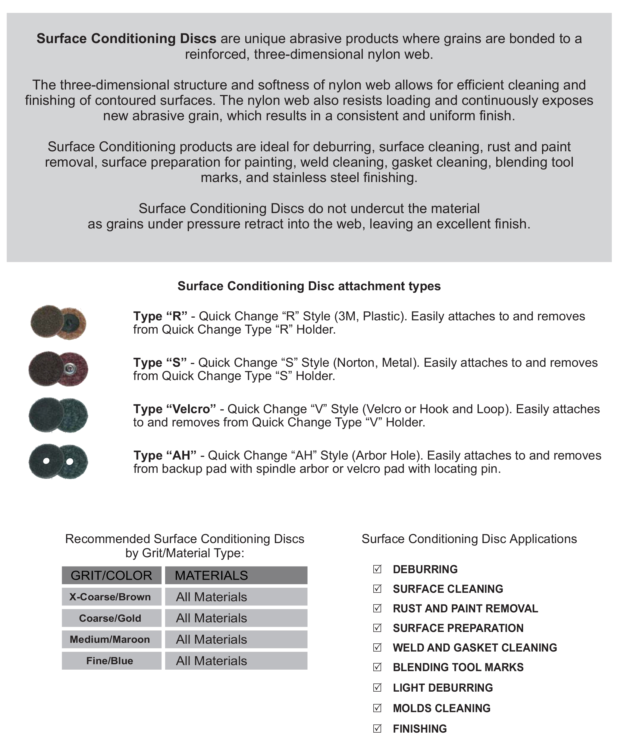 Surface Conditioning Discs Application Guide - Extreme Abrasives ...