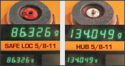 Safe Loc weight comparison